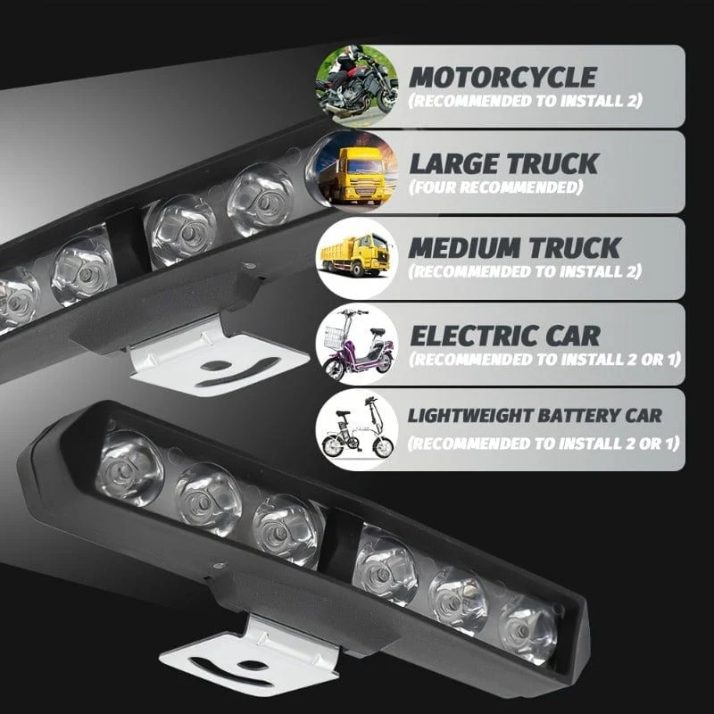 2 Stück superhelle 6LED-Motorrad-Scheinwerfer – verbessern Sie die Sichtbarkeit und Sicherheit Ihrer Fahrt.