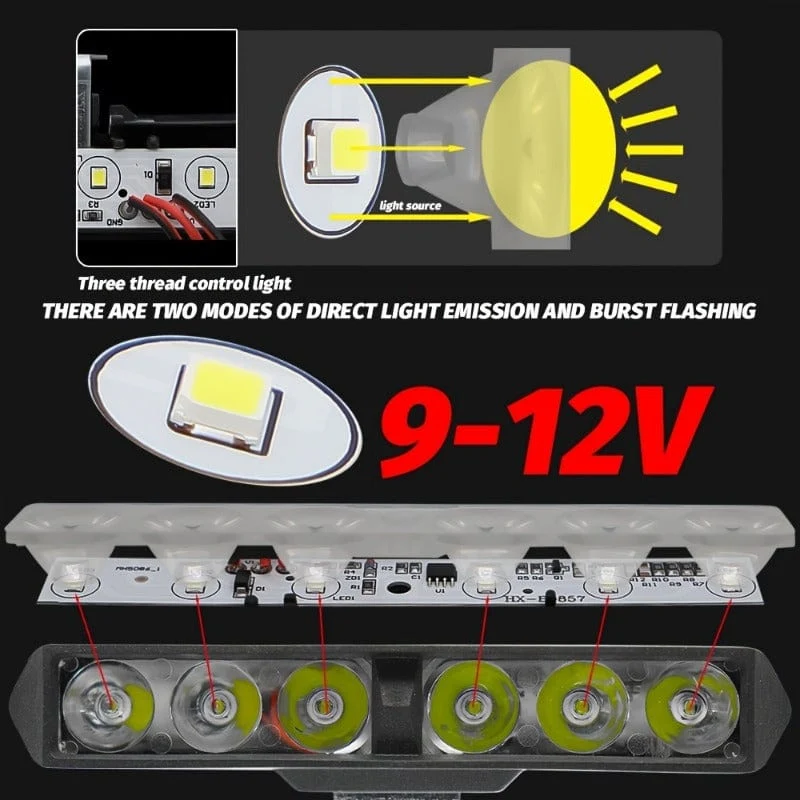 2 Stück superhelle 6LED-Motorrad-Scheinwerfer – verbessern Sie die Sichtbarkeit und Sicherheit Ihrer Fahrt.