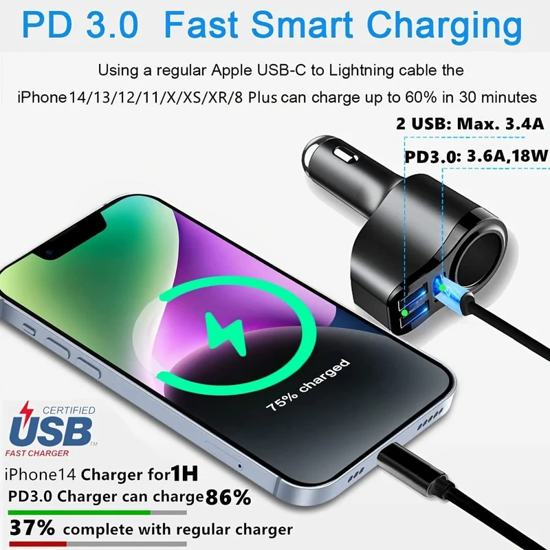 4-in-1-USB-C-Autoladegerät, 36-W-Multi-USB-Zigarettenanzünder-Adapter, Steckdosenverteiler mit 3 USB-Anschlüssen, 12 V/24 V Dual-USB-Typ-C-PD-Schnellladegerät-Adapter