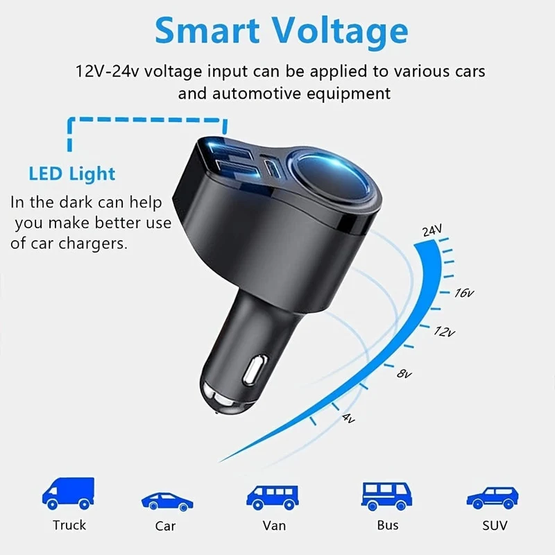 4-in-1-USB-C-Autoladegerät, 36-W-Multi-USB-Zigarettenanzünder-Adapter, Steckdosenverteiler mit 3 USB-Anschlüssen, 12 V/24 V Dual-USB-Typ-C-PD-Schnellladegerät-Adapter