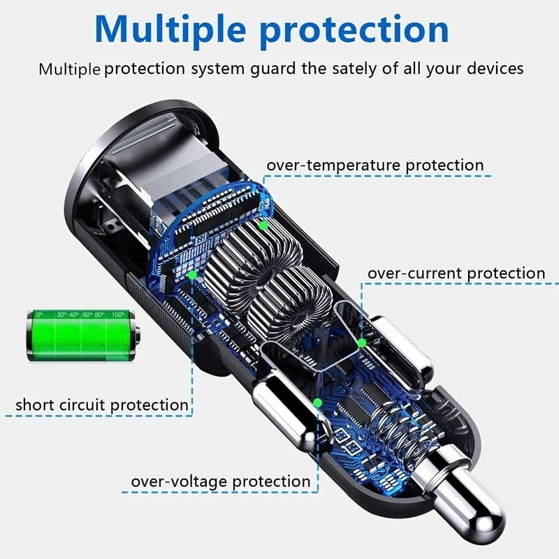 4-in-1-USB-C-Autoladegerät, 36-W-Multi-USB-Zigarettenanzünder-Adapter, Steckdosenverteiler mit 3 USB-Anschlüssen, 12 V/24 V Dual-USB-Typ-C-PD-Schnellladegerät-Adapter