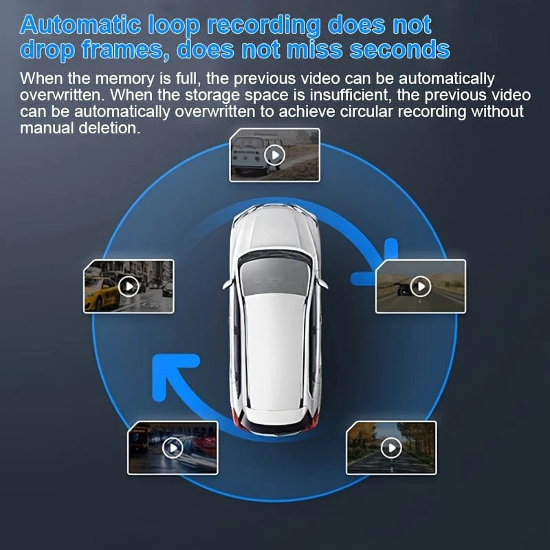 Full HD 1080P Auto-DVR-Recorder mit 140°-Weitwinkelansicht – Halten Sie jeden Moment während der Fahrt fest!