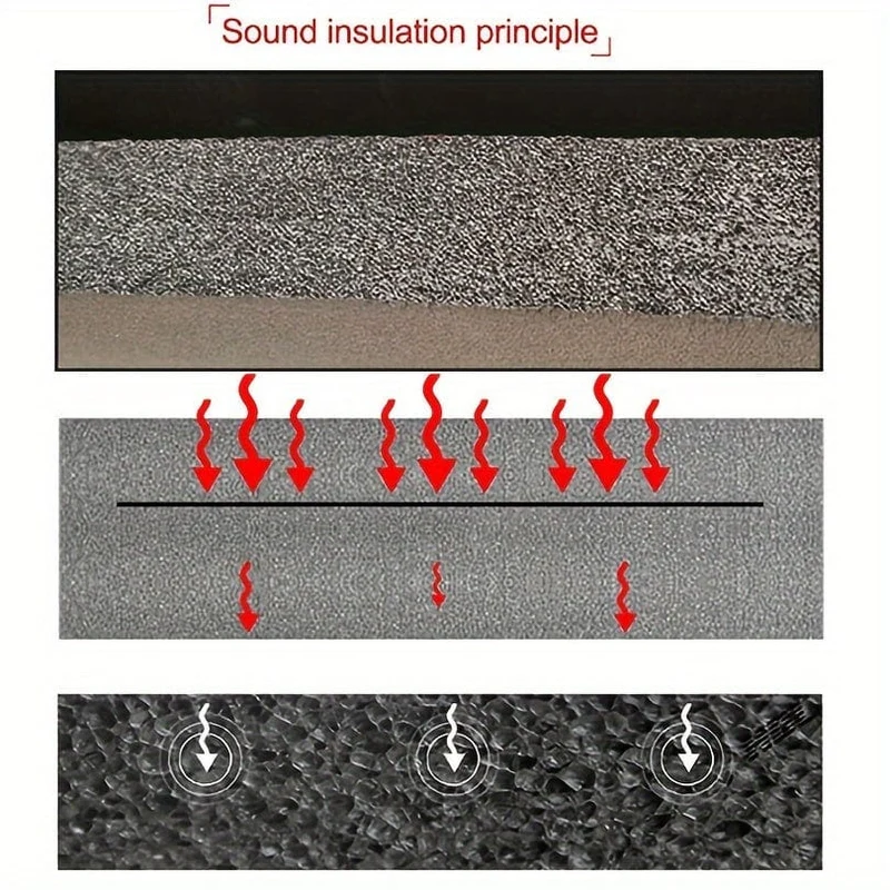 Wärmedämmung Schalldämmung Auto Sound Deadener Matte Lärm Motorhaube Isolierung Deadening Aufkleber