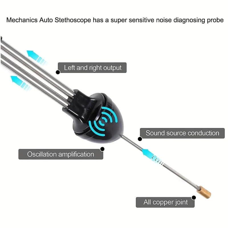 Hochempfindliches Diagnosegerät für Kfz-Motoren: Mechaniker-Stethoskop für Autos, LKWs und Motorräder!