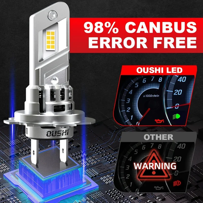 2 Stück Mini-H7-LED-Scheinwerfer-Turbo-LED-Lampen, superhelles Hochleistungsweiß 6000 K, kabellos für Auto-Scheinwerfer, Nebelscheinwerfer, mit Lüfter, H7 Slim LED 20000 lm