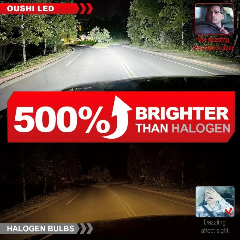 2 Stück Mini-H7-LED-Scheinwerfer-Turbo-LED-Lampen, superhelles Hochleistungsweiß 6000 K, kabellos für Auto-Scheinwerfer, Nebelscheinwerfer, mit Lüfter, H7 Slim LED 20000 lm