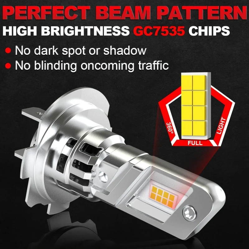 2 Stück Mini-H7-LED-Scheinwerfer-Turbo-LED-Lampen, superhelles Hochleistungsweiß 6000 K, kabellos für Auto-Scheinwerfer, Nebelscheinwerfer, mit Lüfter, H7 Slim LED 20000 lm