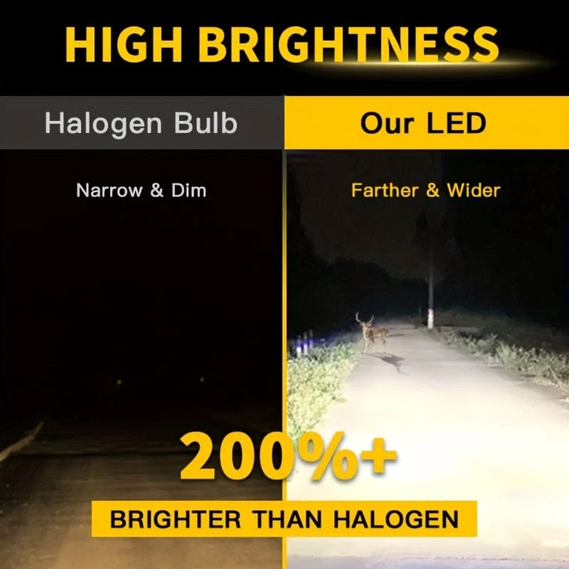 2 Stück H4 9003 LED-Scheinwerferlampe CSP Lüfterlos mit Canbus Fern- und Abblendlicht für Audi für Honda für Toyota H4 LED-Scheinwerfer für Auto Motorrad HS1 Weiß 12 V
