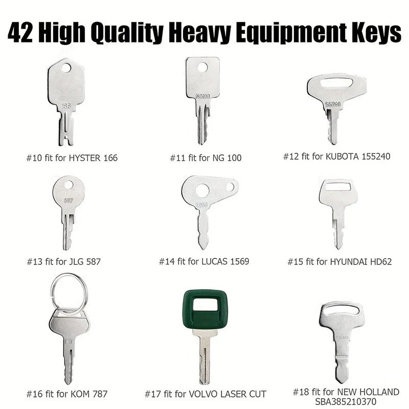42 stücke Heavy Duty Ausrüstung Schlüssel Master Set Bau Zündschlüssel Für Caterpillar Für Box Für John Für Deere Für hyster Für Kleine
