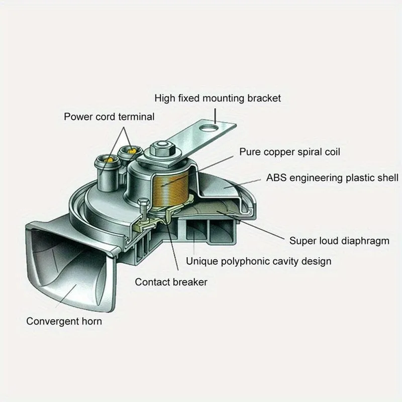 1 stück Neue Art Von Zug Lautsprecher Geeignet Für 12 V Stromversorgung Auto Schiff Motorrad Lautsprecher Auto Lautsprecher Sound Signal