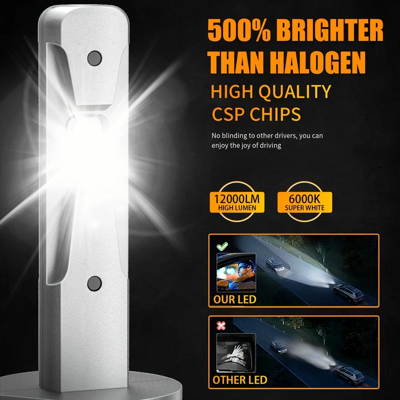 AILEO 2 Stück H1 LED-Nebelscheinwerfer, Mini-Design, kabellos, für Auto-LED-Leuchten, 16 Stück CSP 7035 Chips, 12000 lm, 6000 K, Weiß