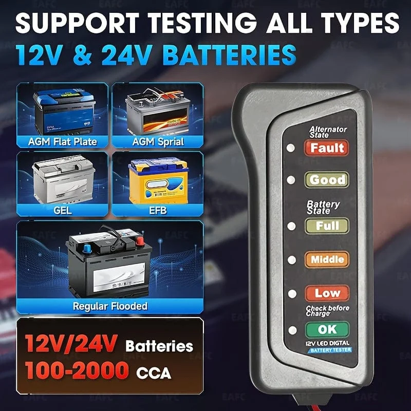 12 V Auto-Motorrad-Batterietester, digitaler Lichtmaschinentester, 6 LED-Leuchten, Anzeige, Auto-Diagnosetool, Auto-Batterietester, Autoreparatur