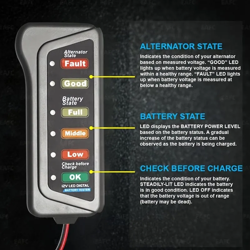 12 V Auto-Motorrad-Batterietester, digitaler Lichtmaschinentester, 6 LED-Leuchten, Anzeige, Auto-Diagnosetool, Auto-Batterietester, Autoreparatur