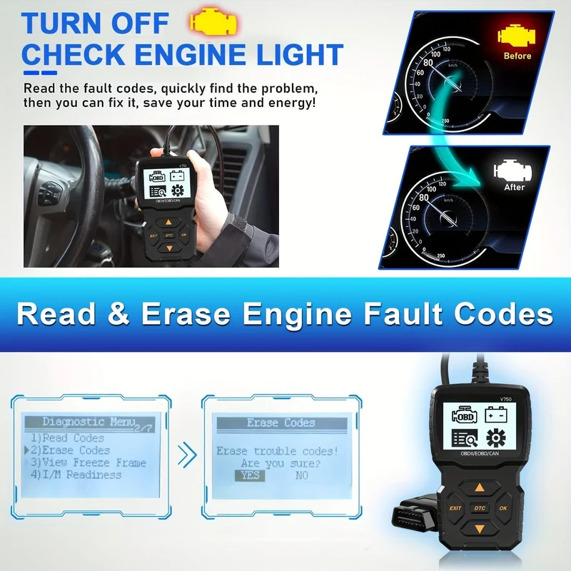 OBD2-Lesegerät, OBDII EOBD-Autocode-Scanner, Motorlicht-Fehlercode überprüfen, Live-Datenstrom, CAN-Diagnosetool für Autos mit OBD2-Protokoll seit 1996
