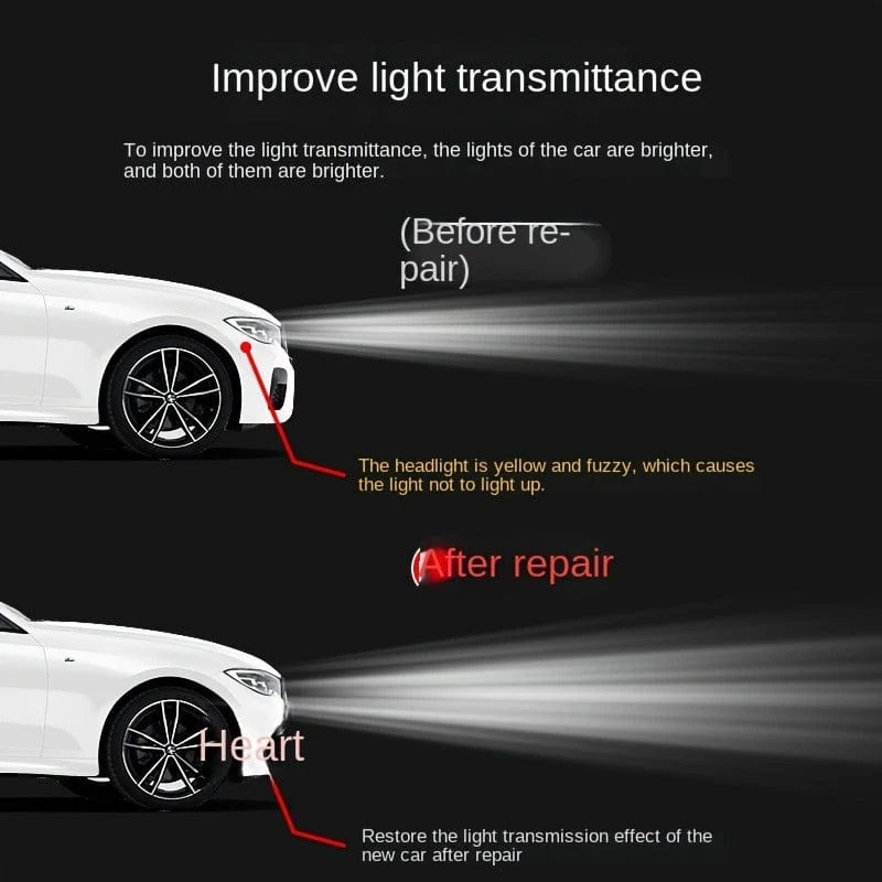 Autoscheinwerfer-Reparaturflüssigkeit, universelles, hitzebeständiges und langlebiges Schutzmittel zur Scheinwerferreparatur, Reparaturmittel zur Autoscheinwerferrenovierung