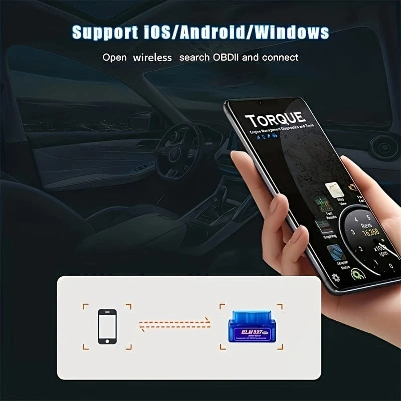 OBD2-Diagnoseschnittstellen-Scanner, Auto-Diagnosecode-Lesegerät