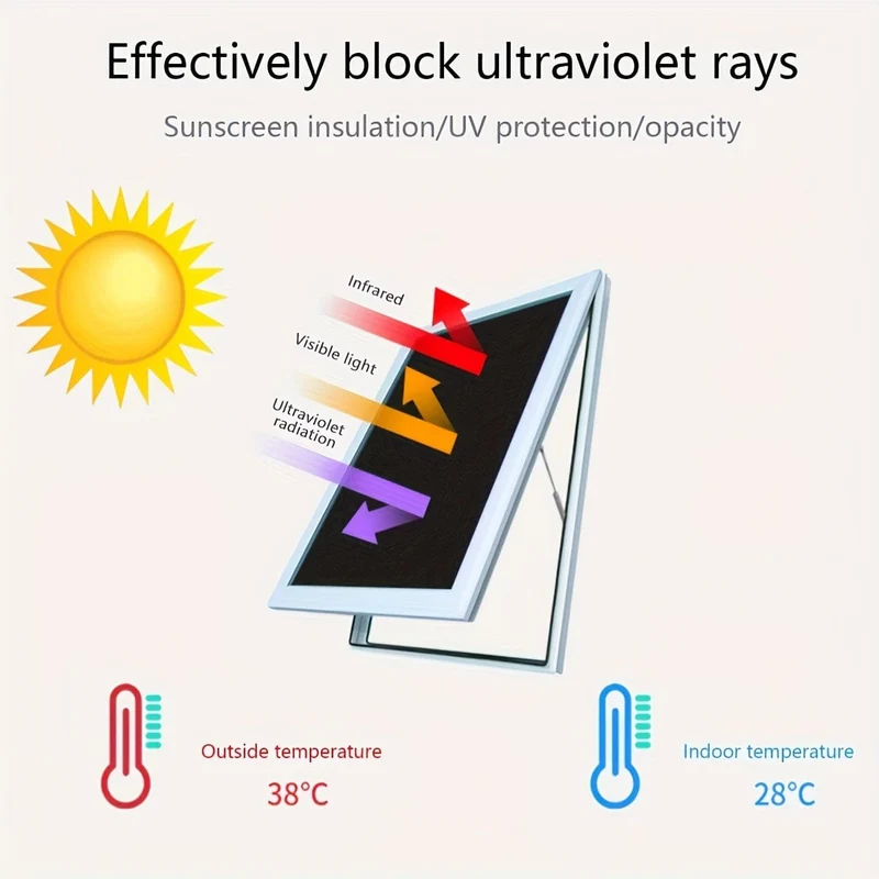 1 Stück raumverdunkelnde Verdunkelungsfensterfolie – abnehmbarer, statisch haftender Glas-Sonnenschutz für Heimdekoration und Privatsphäre