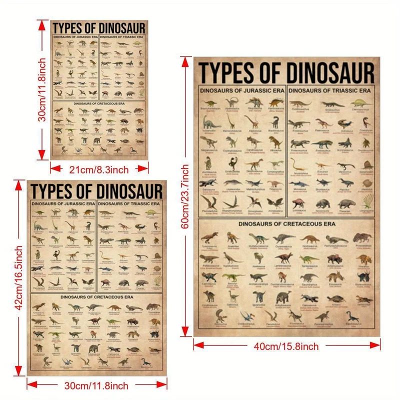 1-teiliges Leinwandposter, Dinosaurierarten-Poster, Dinosaurier-Illustrationsposter, Dinosaurier-Wissensposter, Wandkunst für Wohnzimmer, Wanddekoration für Schlafzimmer, Heimdekoration, Raumdekoration, rahmenlos