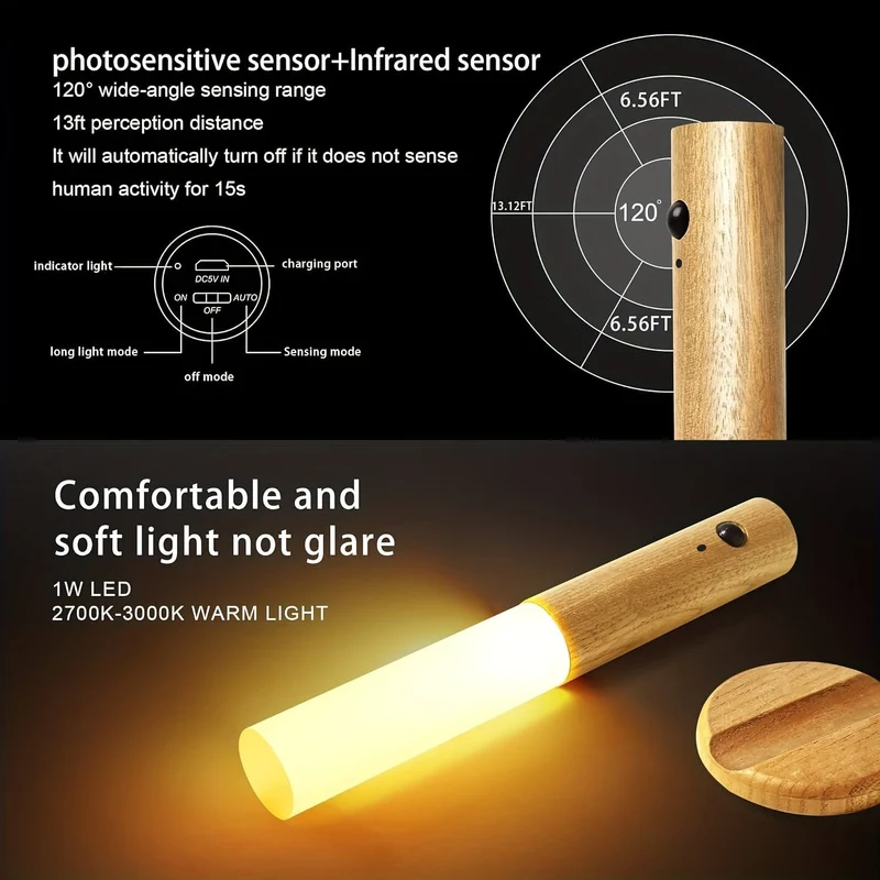 1 Stück Intelligentes Induktions-Nachtlicht für den menschlichen Körper, wiederaufladbare LED-Korridor-Schrank-Wandleuchte, Haushalts-Toiletten-Wand-Induktionslicht, USB-betrieben