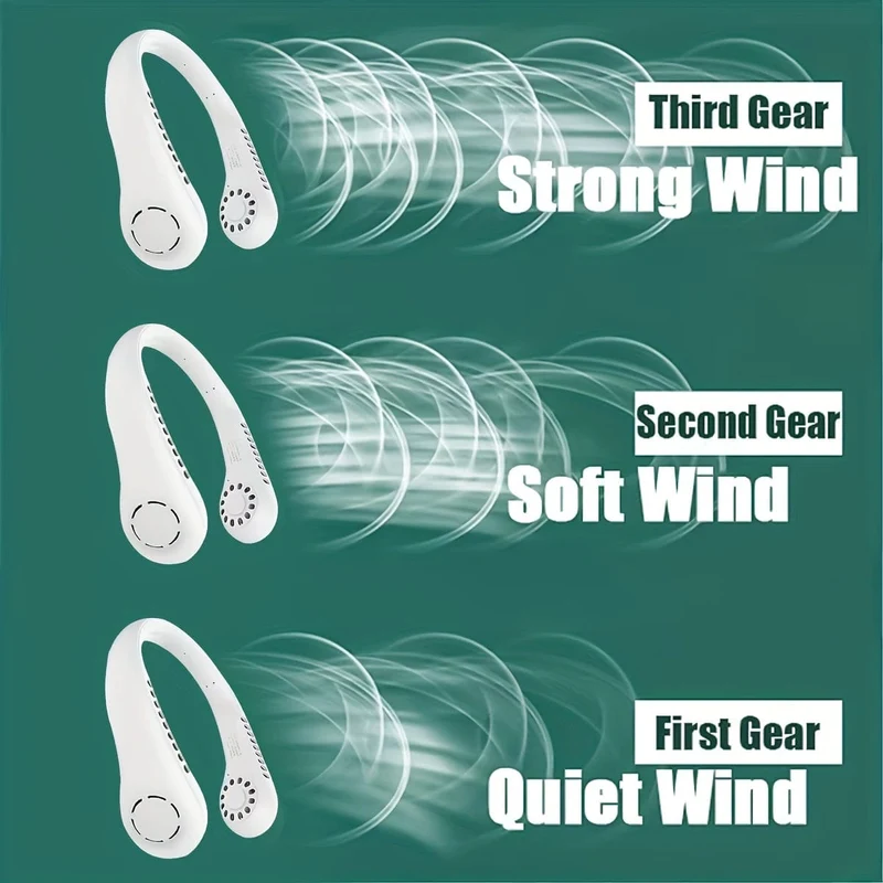 1Pc 2023 Neue Mini Neck Fan Tragbare Blattloser Hängenden Hals Wiederaufladbare Luftkühler 3 Geschwindigkeit Mini Sommer Sport Fans