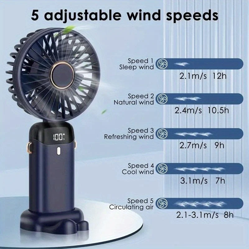 Tragbarer Mini-USB-Lüfter, LED-Digitalanzeige, 5 Geschwindigkeiten, 21 Stunden Akkulaufzeit, leiser Betrieb, ideal für Sommerreisen und den Haushalt