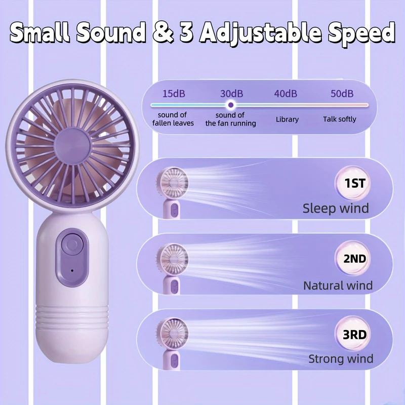 1 x tragbarer Mini-Ventilator, wiederaufladbar über USB, mit 3 Geschwindigkeiten – Handventilator für Männer und Frauen – perfekt für Büro, Outdoor, Reisen und Camping