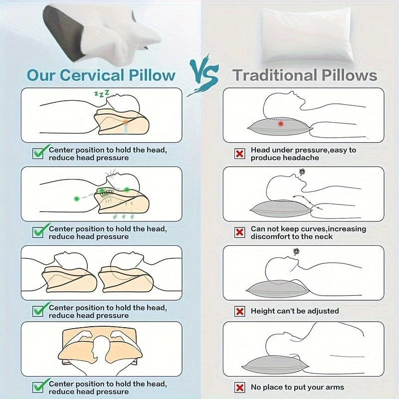1 Stück Nackenkissen, Memory-Schaum-Kissen zum Entspannen von Nacken und Schultern, verstellbares ergonomisches orthopädisches Konturstützkissen, abnehmbarer Bezug