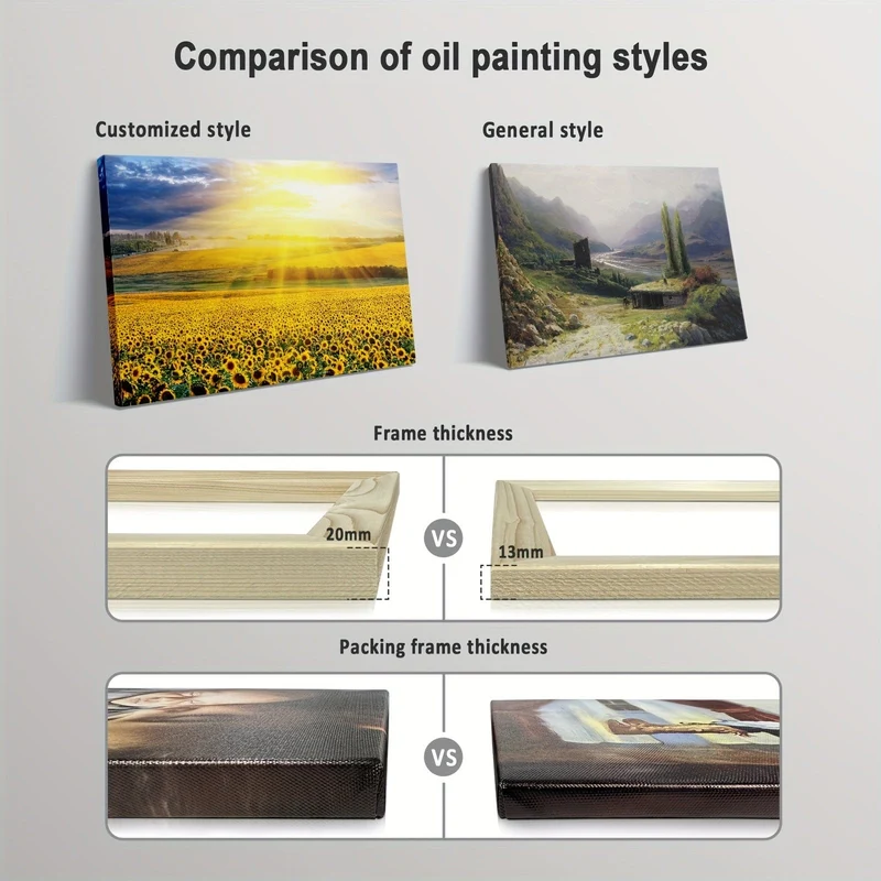 1 Stück Poster mit Holzrahmen, personalisiertes Bild Wandkunst, Glückliche Familie, perfektes Geschenk zum Familiengeburtstag, Jahrestag, Wohndekor, Wandkunst, Wanddekoration