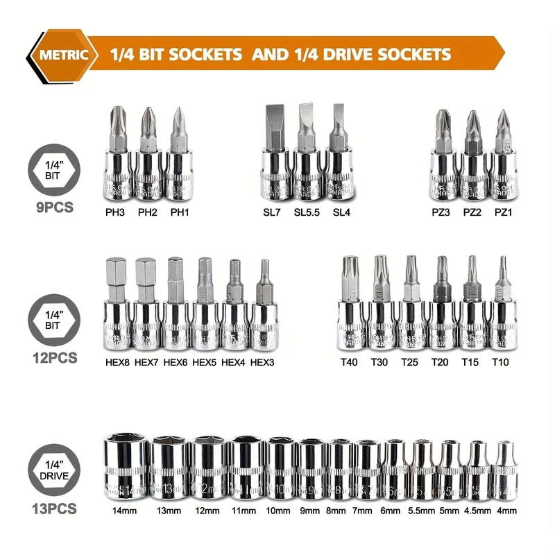 46-teiliges Auto-Reparatur-Werkzeug-Set, 1/4-Zoll-Antriebs-Steckschlüssel-Ratschenschlüssel-Set, Kombi-Werkzeug-Set, Fahrrad-Auto-Reparatur-Werkzeug