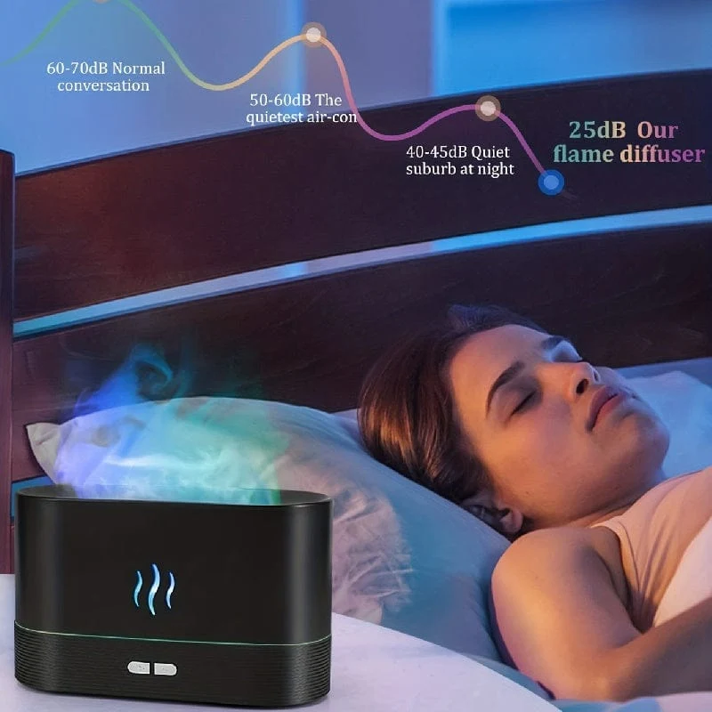 1pc Bunte LED Flamme Aroma Diffusor Schlafzimmer Tisch Atmosphäre Dekorative Lampe Kreative Luftbefeuchter Licht Für Wohnzimmer Büro USB5V Netzteil