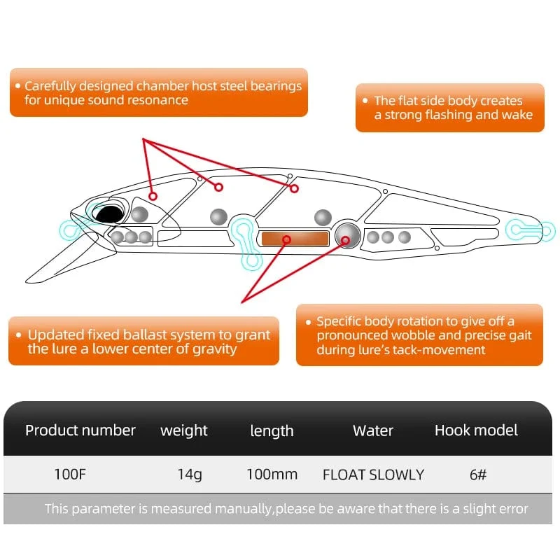 MEREDITH JERK MINNOW 100F 14g Schwimmender Wobbler Angelköder 24 Farben Minnow Köder Harter Köder Qualität Professionelle Tiefe 0.8–1.0 m