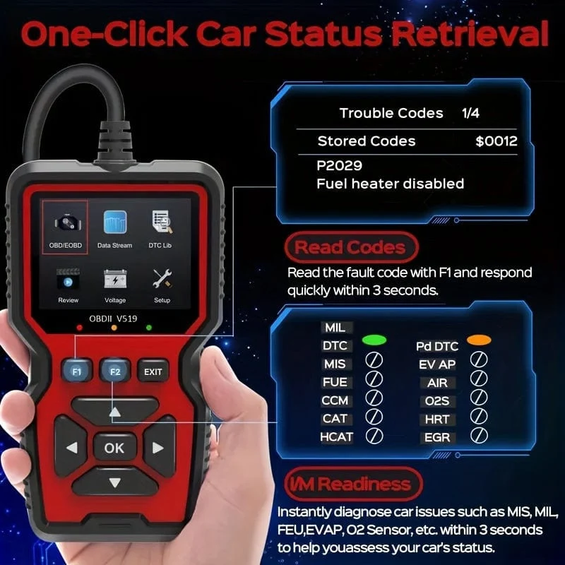 2023 Neuwagenscanner: Obd2-Diagnosetool zur Erkennung und Beseitigung von Motorfehlern, zum Lesen der Batteriespannung und zum Datenstrom