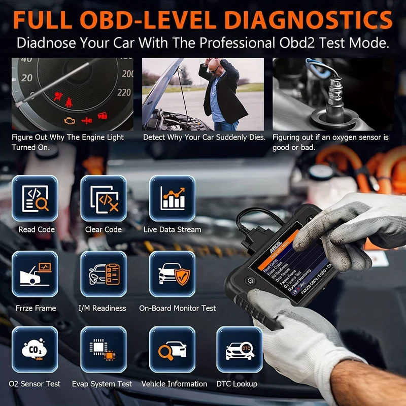 FX2000 Auto-OBD2-Scanner, ABS-SRS-Getriebe-Airbag-OBDII-Scanner-Diagnosetool, Überprüfung des Automotor-Codelesers, Fahrzeug-Scan-Tool