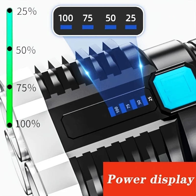 1-teilige LED-Taschenlampe, leistungsstarke 4-LED-Taschenlampe mit COB-Seitenlicht, 4 Modi, wiederaufladbare USB-LED-Taschenlampe, wasserdichte Taschenlampe mit integriertem Akku, Camping-Werkzeug