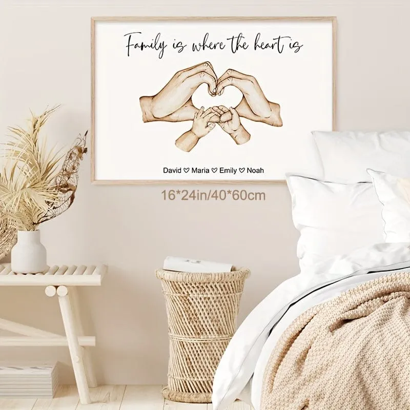 1 Stück personalisierte Leinwand-Wandkunst, Eltern-Hände und Baby-Wanddekoration, Familien-Herz-Hände-Wandkunst, Hände-Druck, individuelle Wanddekoration, Aquarell-Hände-Kunst, Schlafzimmer-Wanddekoration, Familiendruck, Wanddekoration, Wohnzimmer, ohne Rahmen