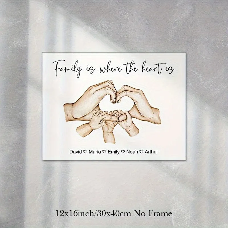 1 Stück personalisierte Leinwand-Wandkunst, Eltern-Hände und Baby-Wanddekoration, Familien-Herz-Hände-Wandkunst, Hände-Druck, individuelle Wanddekoration, Aquarell-Hände-Kunst, Schlafzimmer-Wanddekoration, Familiendruck, Wanddekoration, Wohnzimmer, ohne Rahmen