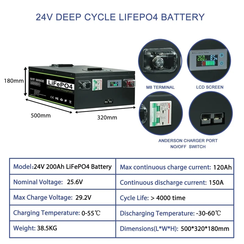Neue 12V 24V 48V 100Ah 200Ah 280Ah 300Ah 400Ah LiFePO4 Batterie Eingebauter BMS-Akku für Wechselrichter Solar RV Keine Steuer