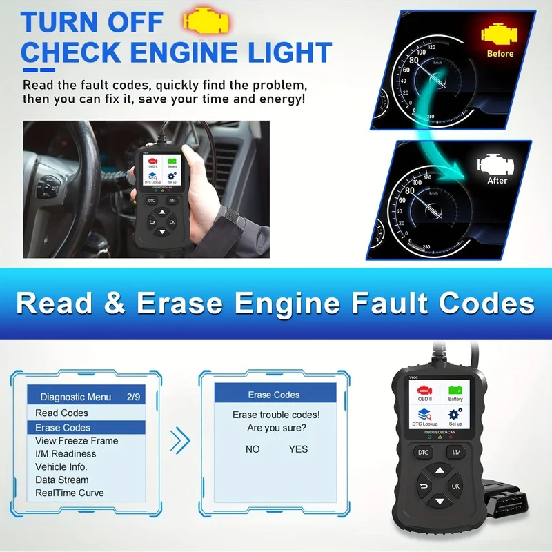 OBD2-Code-Scanner, OBDII-Auto-Code-Lesegerät, Motor-Fehlercode-Scanner, Anlass- und Ladetester, OBD2-Diagnosegerät für OBDII 12 V Benzinautos