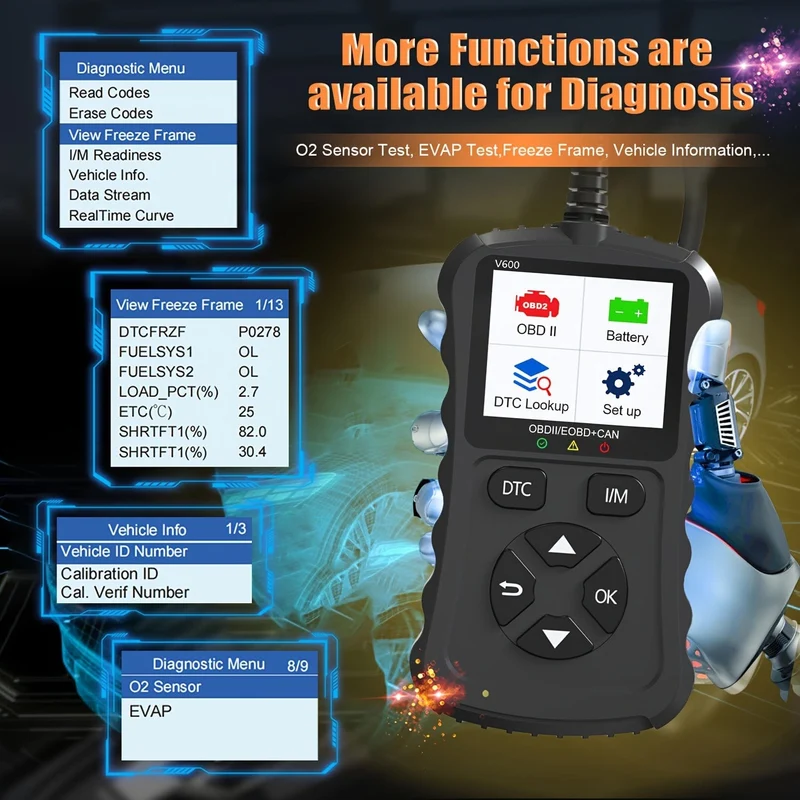 OBD2-Code-Scanner, OBDII-Auto-Code-Lesegerät, Motor-Fehlercode-Scanner, Anlass- und Ladetester, OBD2-Diagnosegerät für OBDII 12 V Benzinautos