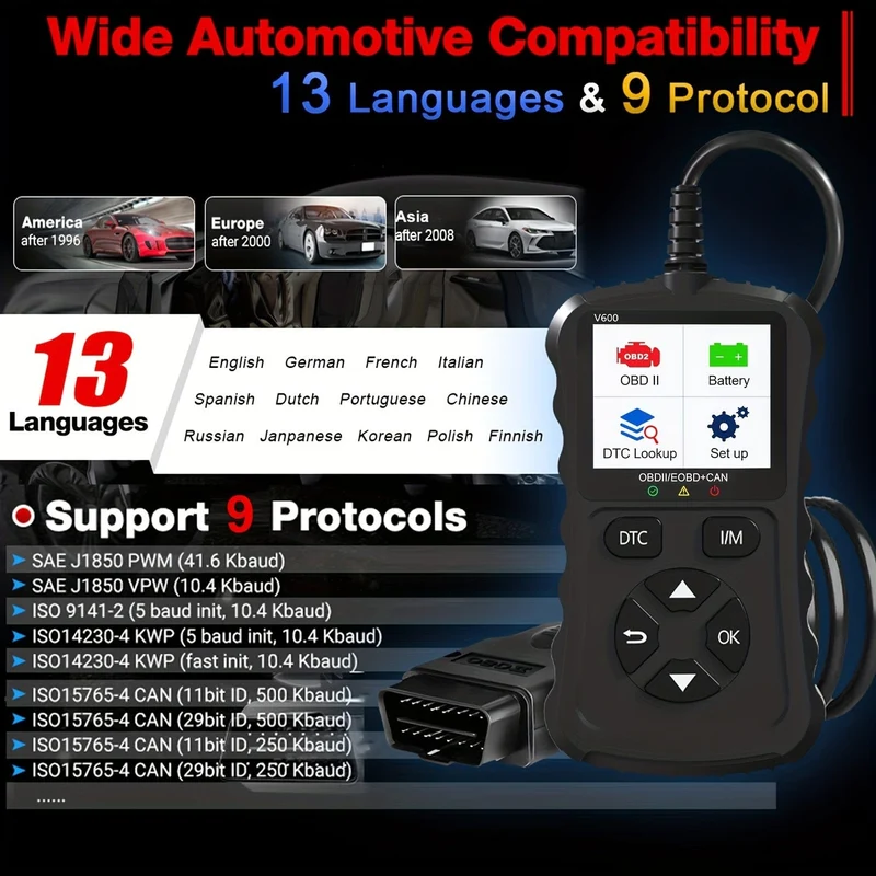 OBD2-Code-Scanner, OBDII-Auto-Code-Lesegerät, Motor-Fehlercode-Scanner, Anlass- und Ladetester, OBD2-Diagnosegerät für OBDII 12 V Benzinautos
