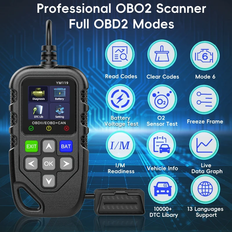 Auto-Codeleser, OBD2-Auto-Code-Scanner, Spannungsprüfer, Motorfehlercode-Scanner, EOBD+CAN-Ladetester, Diagnosetool für Autos mit OBDII-Protokoll