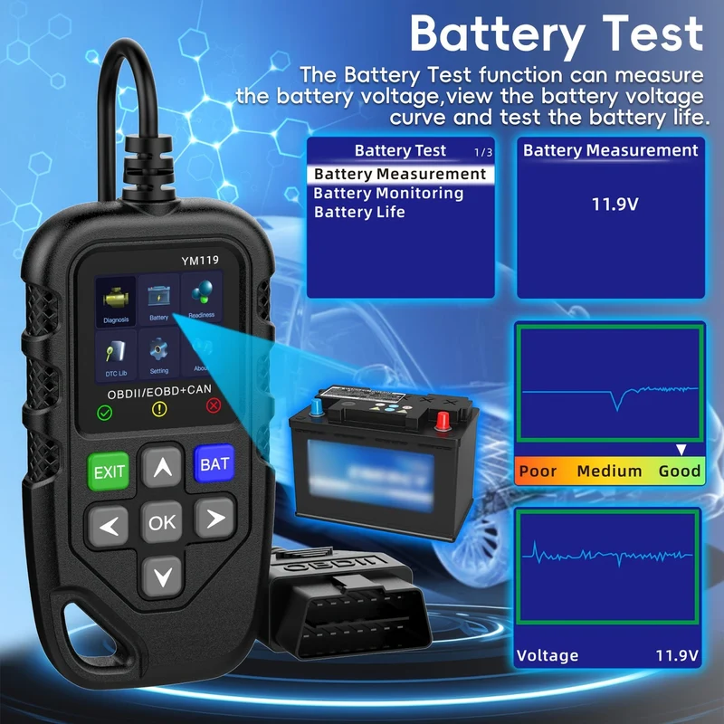 Auto-Codeleser, OBD2-Auto-Code-Scanner, Spannungsprüfer, Motorfehlercode-Scanner, EOBD+CAN-Ladetester, Diagnosetool für Autos mit OBDII-Protokoll