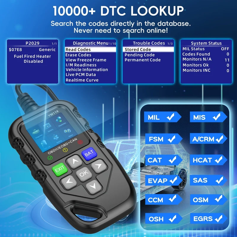 Auto-Codeleser, OBD2-Auto-Code-Scanner, Spannungsprüfer, Motorfehlercode-Scanner, EOBD+CAN-Ladetester, Diagnosetool für Autos mit OBDII-Protokoll