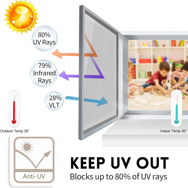 1 Stück Einweg-Spiegelfensterfolie – Sichtschutz tagsüber, Anti-UV-Hitzekontrolle, statisch haftendes Vinyl für Zuhause und Büro – silbrig