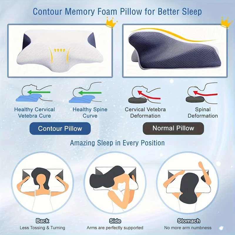 1 Stück zervikales Memory-Schaum-Kissen zur Nackenentspannung, ergonomisches orthopädisches Nackenstützkissen für Seiten-, Rücken- und Bauchschläfer mit atmungsaktivem Kissenbezug