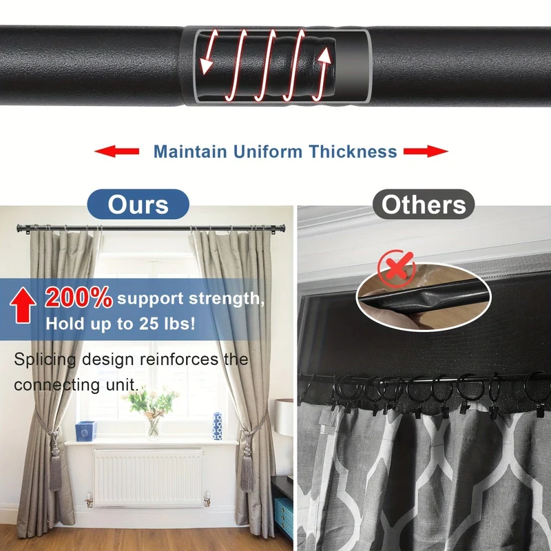 1 Stück verstellbare Gardinenstange für 30" bis 87" Fenster, 5/8 Zoll Metallstange mit Ständer, kleines Gardinenstangen-Set, moderner, schlichter dekorativer Stil, mattschwarz