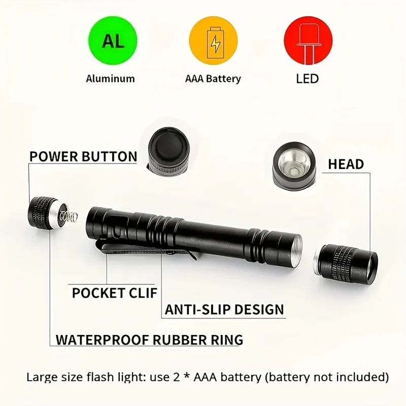 1/2 Stück 395 nm UV-Schwarzlicht-Taschenlampe, kleine tragbare Taschen-Stiftlichter für Leckagen, Haustierurin, Hotelinspektion, Trockenflecken- und Farbstoffdetektor, ultraviolette unsichtbare Tintenfackel, Erz-Geldskorpion-Erkennungslampe