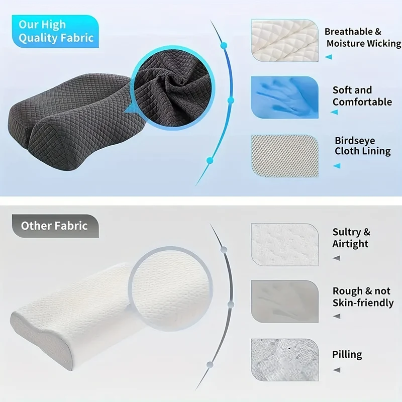 1 Stück verstellbares Memory-Schaum-Nackenkissen für Schulter- und Nackenentspannung – ergonomisches orthopädisches Konturstützkissen
