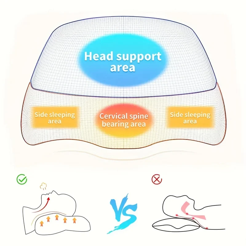 1 Stück verstellbares Memory-Schaum-Nackenkissen für Schulter- und Nackenentspannung – ergonomisches orthopädisches Konturstützkissen