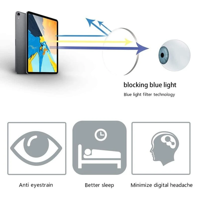 ZENOTTIC Lesebrille mit rundem Rahmen für Männer und Frauen, Computer, optische Brille, Hyperopie, Anti-Blaulicht-Lesebrille